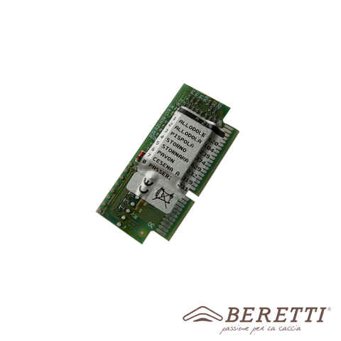 Standard Additional Memory B18/B18A