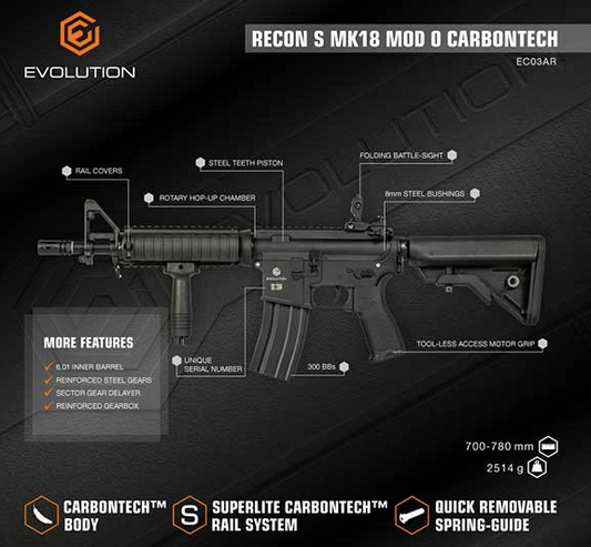 Evolution Recon Superlite Mk18 Mod 0 Carbontech